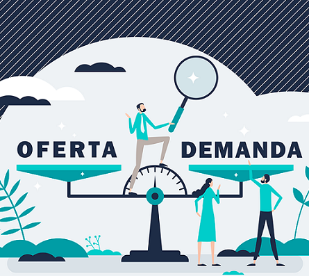 demanda e oferta